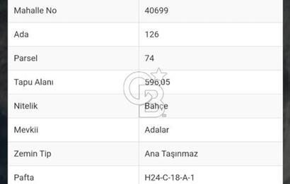 CB CITY'DEN İNHİSAR KOYUNLU KÖYÜNDE SATILIK BAHÇE
