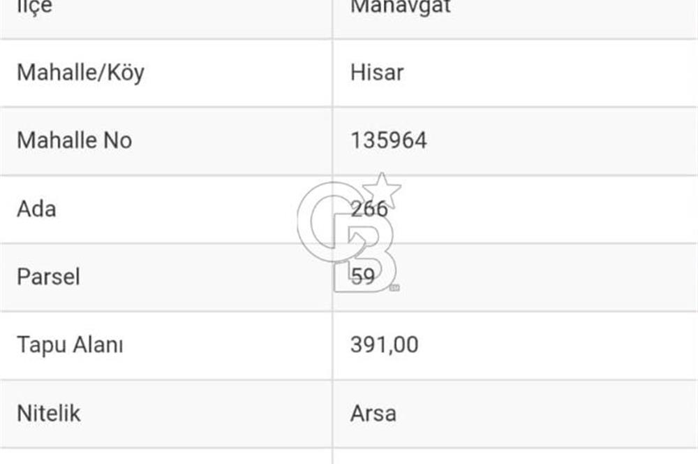 Manavgat Hisar Mahallesinde Satılık Arsa 