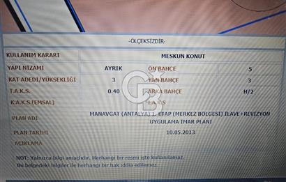 Manavgat Hisar Mahallesinde Satılık Arsa 