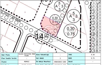 YALOVA MERKEZ FEVZİÇAKMAK 3 KAT İMARLI MANZARALI SATILIK ARSA!