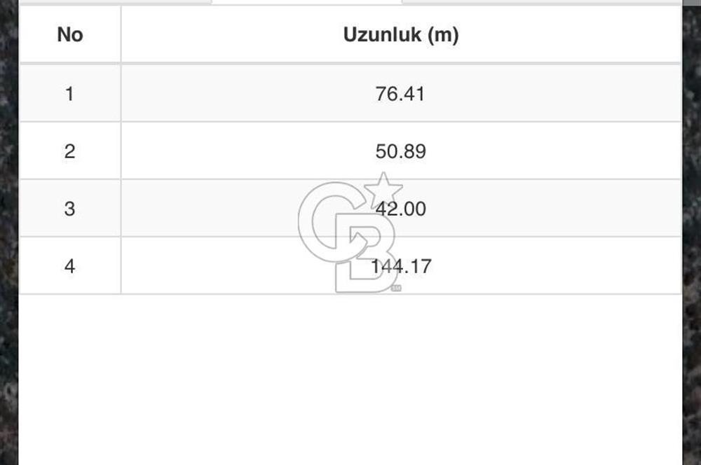 ANTALYA KAŞ DENİZE 319 M. TEK TAPU 3499 M2 SATILIK TARLA