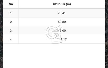 ANTALYA KAŞ DENİZE 319 M. TEK TAPU 3499 M2 SATILIK TARLA
