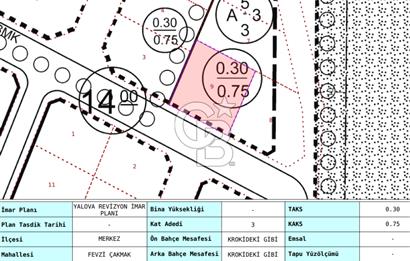 YALOVA MERKEZ FEVZİÇAKMAK MANZARALI VİLLA 470 m2 VİLLA ARSASI!