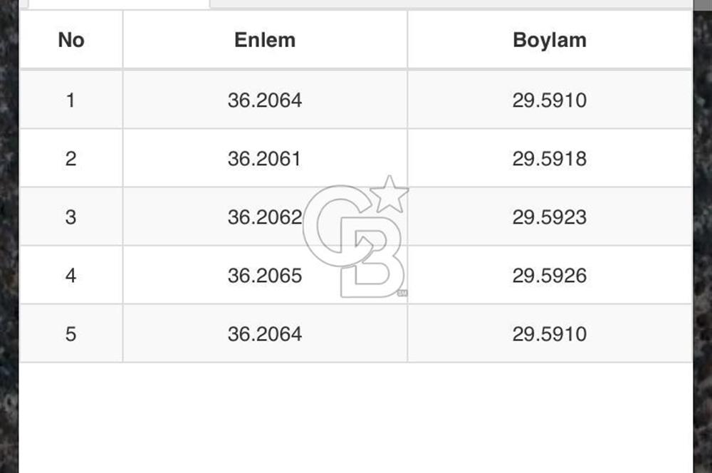 ANTALYA KAŞ DENİZE 319 M. TEK TAPU 3499 M2 SATILIK TARLA