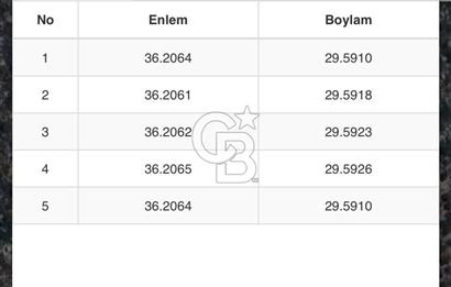 ANTALYA KAŞ DENİZE 319 M. TEK TAPU 3499 M2 SATILIK TARLA