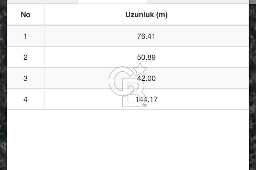 ANTALYA KAŞ DENİZE 319 M. TEK TAPU 3499 M2 SATILIK TARLA