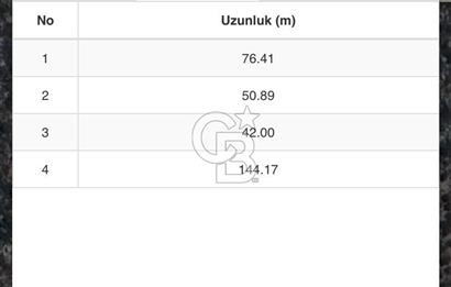 ANTALYA KAŞ DENİZE 319 M. TEK TAPU 3499 M2 SATILIK TARLA
