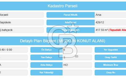 KOCAELİ BAŞİSKELE BAHÇECİK SATILIK 418 M2 KONUT İMARLI ARSA