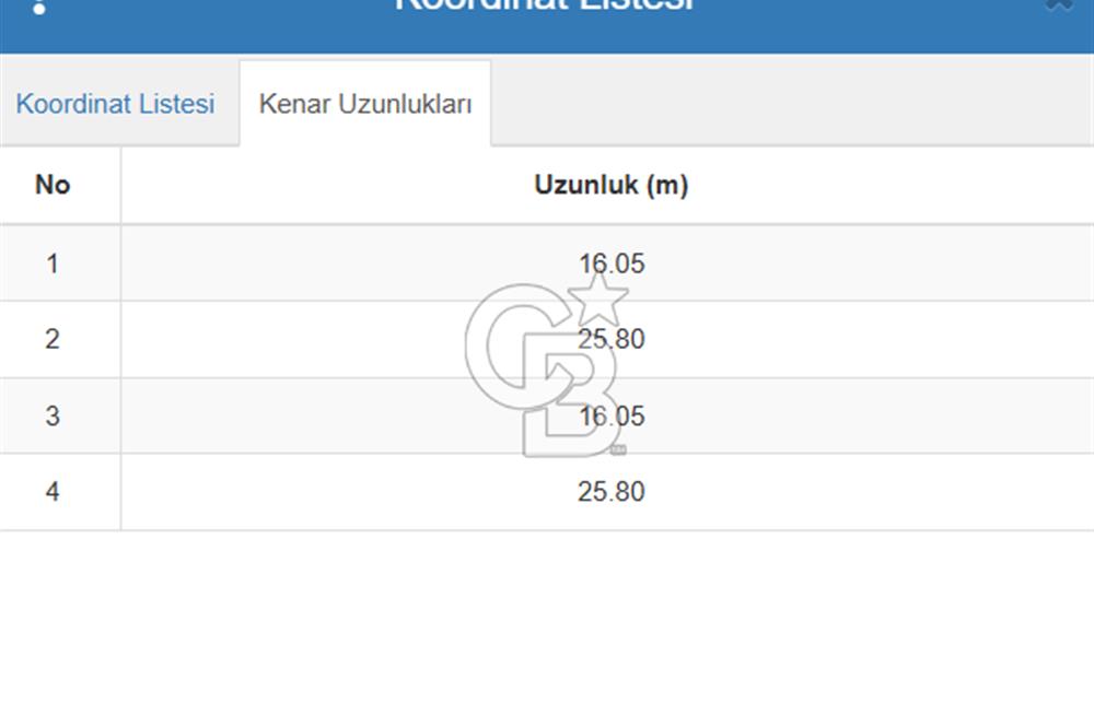 KOCAELİ BAŞİSKELE BAHÇECİK SATILIK 418 M2 KONUT İMARLI ARSA