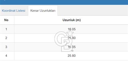 KOCAELİ BAŞİSKELE BAHÇECİK SATILIK 418 M2 KONUT İMARLI ARSA