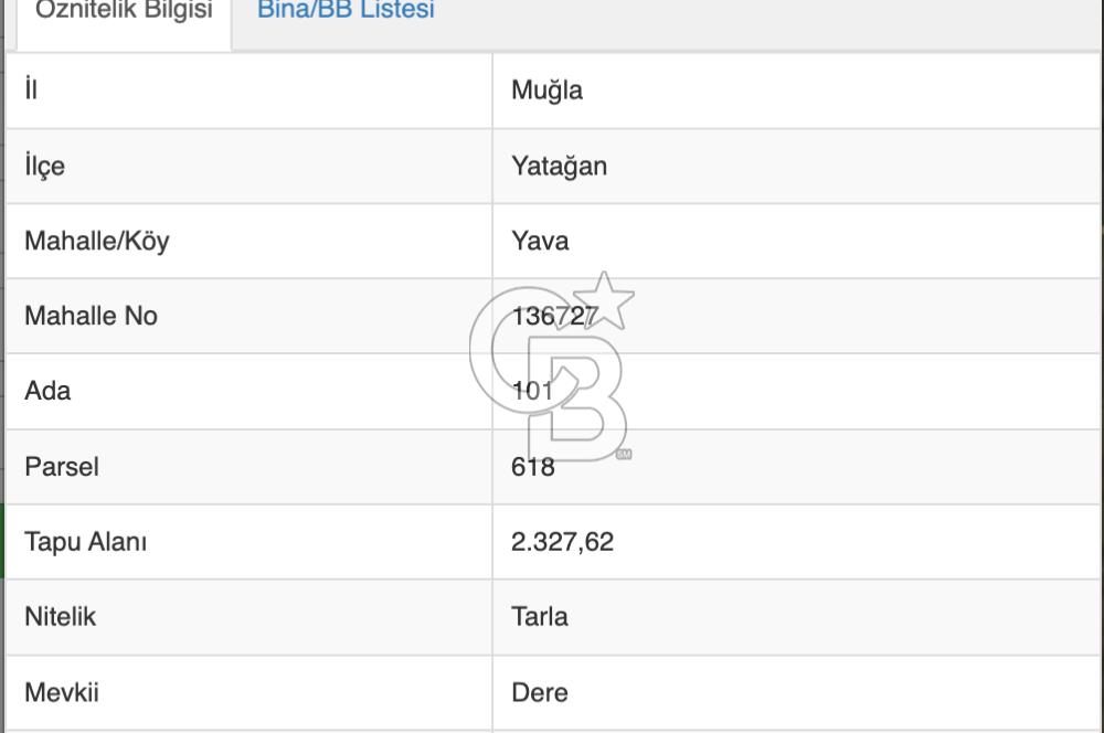 YATAĞAN YAVA KÖYÜNDE 2.328 M2 FIRSAT TARLA