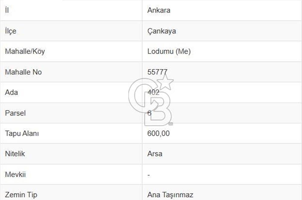 BEYTEPE LODUMU TEK TAPU 600 m2 TİCARİ/VİLLA İMARLI SATILIK ARSA