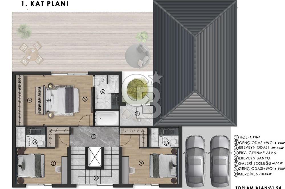 GÖLBAŞI KARŞIYAKA MCHAN LEGEND PROJESİNDE MÜSTAKİL HAVUZLU VİLLA