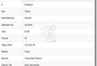 Yatırımcıya Özel! Tuzla Akfırat’ta 200m² Yatırımlık Arsa! - 2 - 315654