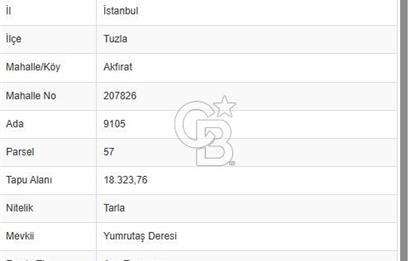 Yatırımcıya Özel! Tuzla Akfırat’ta 200m² Yatırımlık Arsa!