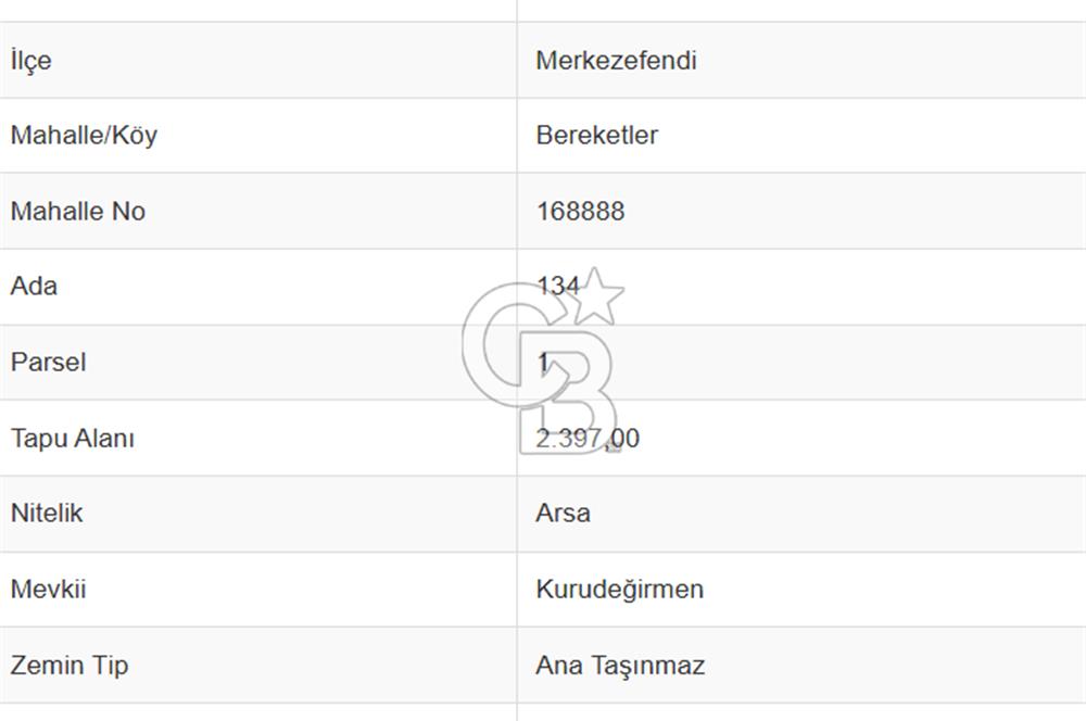 Bereketler Mahallesi'nde Cadde Üzeri Satılık Ticari Spor Tesisi
