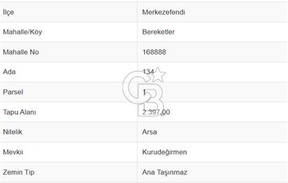 Bereketler Mahallesi'nde Cadde Üzeri Satılık Ticari Spor Tesisi