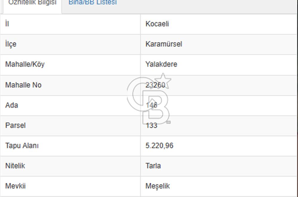 Karamürsel Yalakdere'de Yola Cepheli 14 Dönüm Satılık Tarla!