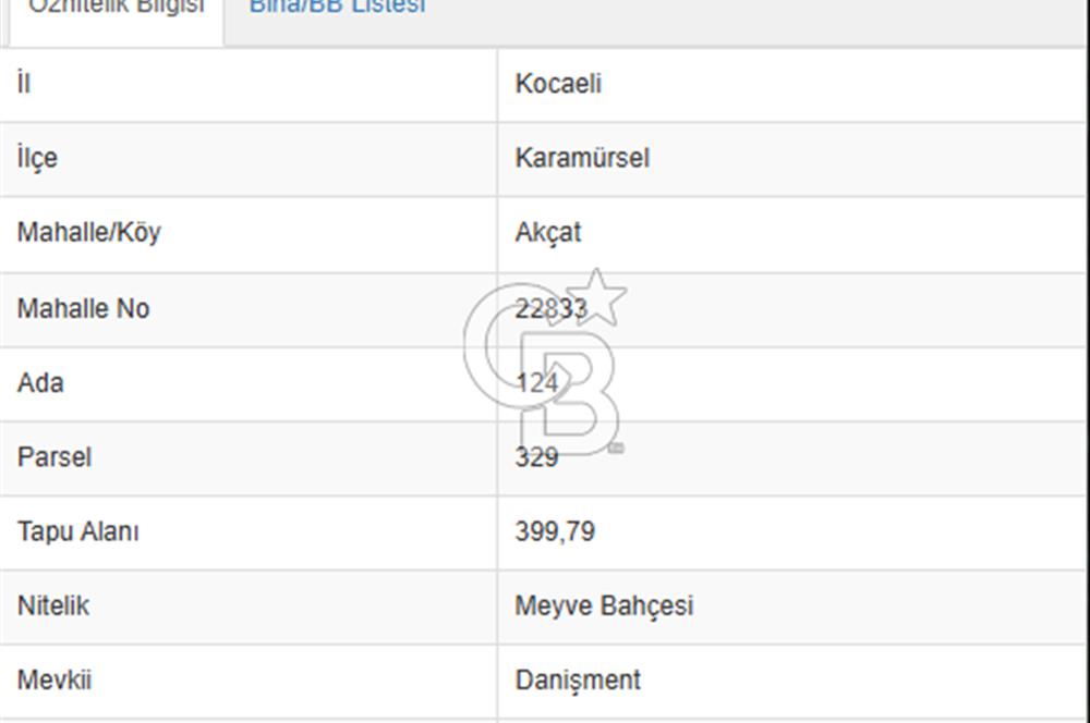Karamürsel Akçat'ta 400M² Köy'e 800MT Satılık Meyve Behçesi!