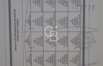 ANTALYA ALTINTAŞ'TA HAVAALANINA YAKIN KONUMDA SATILIK 2+1 DAİRE