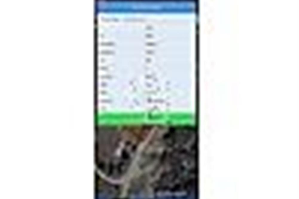 AYDIN EFELER BALTAKÖYÜNDE MUHTEŞEM LOKASYON DA SATILIK ARSA