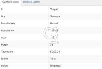 Yozgat Sarıkaya Hasbek Köyü' nde Satılık Tarla - 8 - 316759