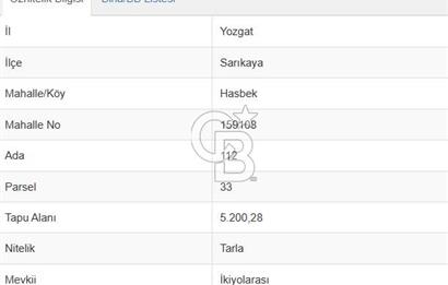Yozgat Sarıkaya Hasbek Köyü' nde Satılık Tarla