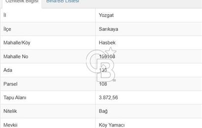 Yozgat Sarıkaya Hasbek Köyü' nde Satılık Bahçe
