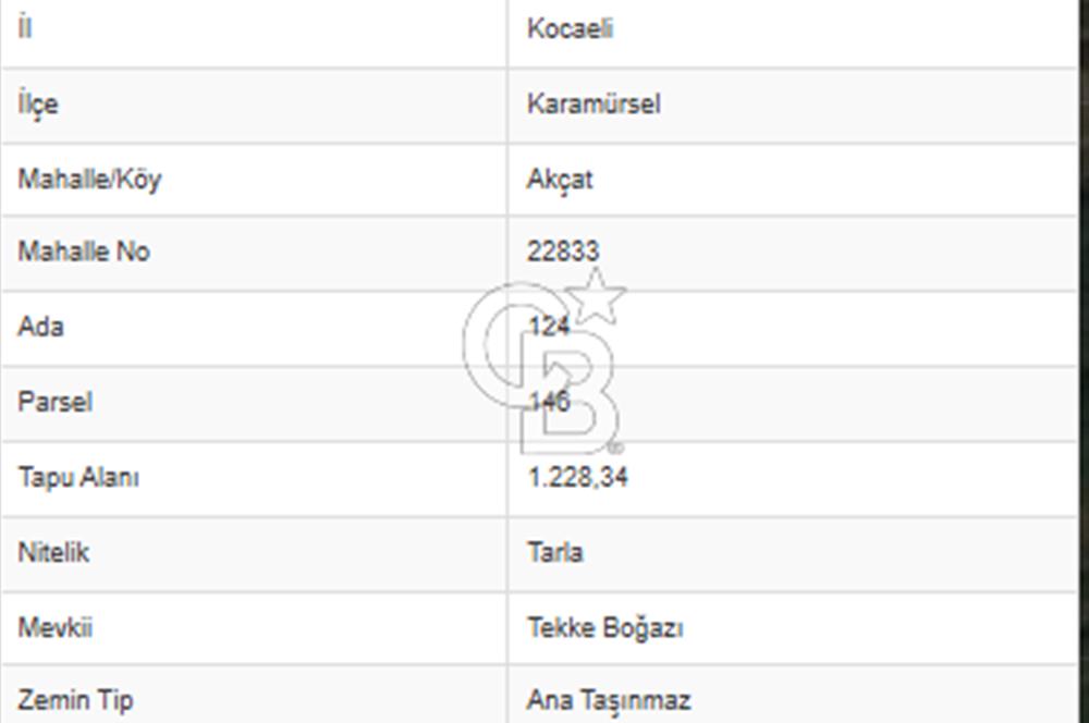 Karamürsel Akçat'ta 1.841M² Köy'e 700MT Satılık 2 Adet TARLA!