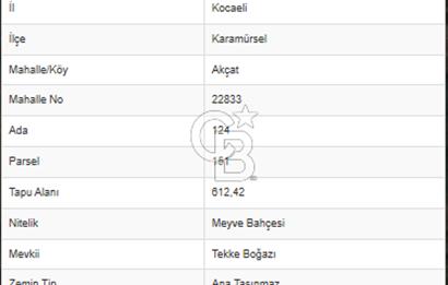 Karamürsel Akçat'ta 1.841M² Köy'e 700MT Satılık 2 Adet TARLA!