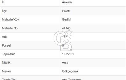 POLATLI GEDİKLİ MAH SATILIK 1022 M2 İMARLI VİLLA ARSASI
