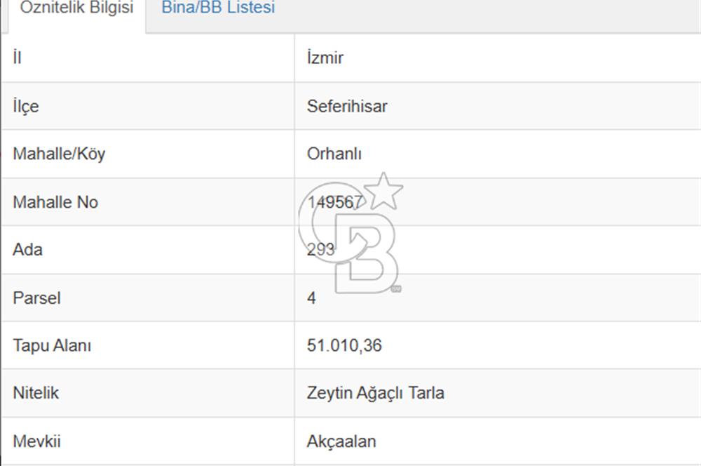 İZMİR SEFERİHİSAR ORHANLI SATILIK  MÜSTAKİL TAPULU TARLA