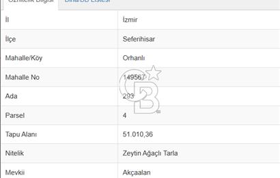 İZMİR SEFERİHİSAR ORHANLI SATILIK  MÜSTAKİL TAPULU TARLA