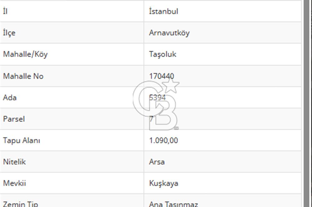 ARNAVUTKÖY TAŞOLUK’TA YATIRIMLIK  İMARLI ARSA