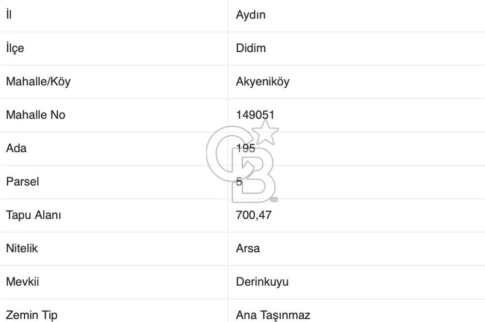 DİDİM AKYENİKÖY YEŞİLTEPE CADDE ÜZERİ TİCARİ İMARLI 700m² ARSA