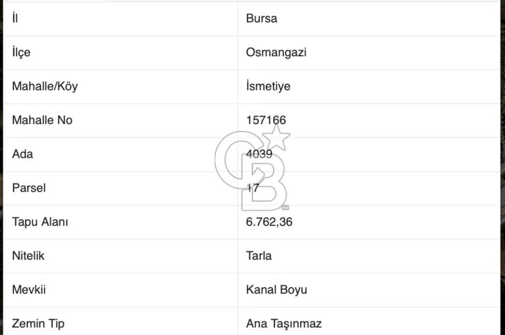 CB BLACK'TAN BURSA İSMETİYE'DE FIRSAT TARLA*