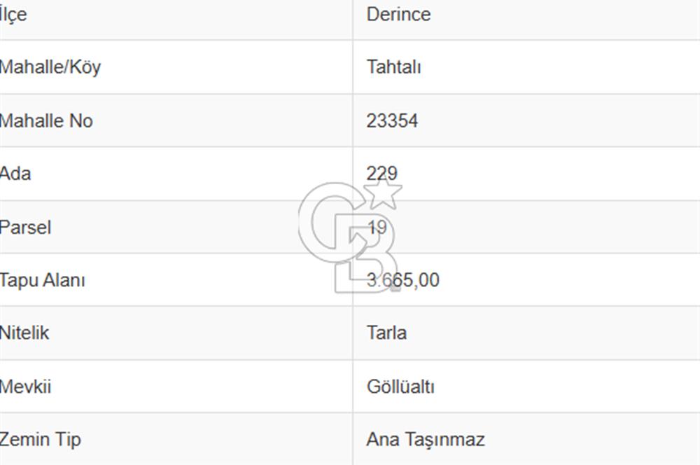 DERİNCE/TAHTALI GÖLLÜ'de ASFALT CEPHE PANORAMİK MANZARALI ARSA