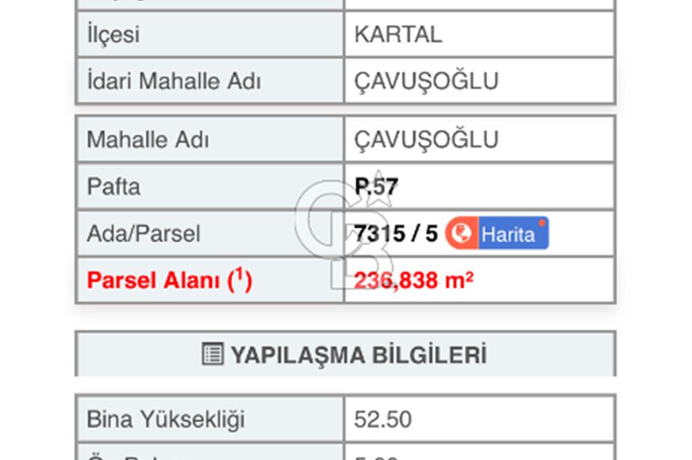 1284937177 Yunus mah kiracı gelirli ve dönüşüm potansiyelli 8 daireli Bina!