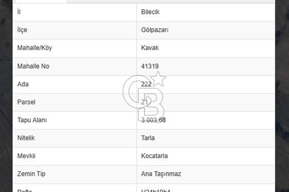 Değer Kazanan Bölgede Yol Kenarı Fırsat Parsel !!!