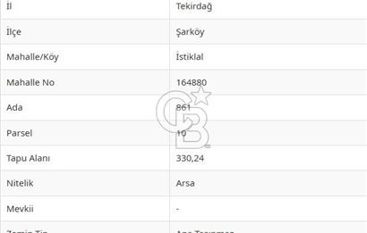 ŞARKÖY İSTİKLAL'DE BANKA KREDİSİ İLE VİLLA İMARLI ARSA