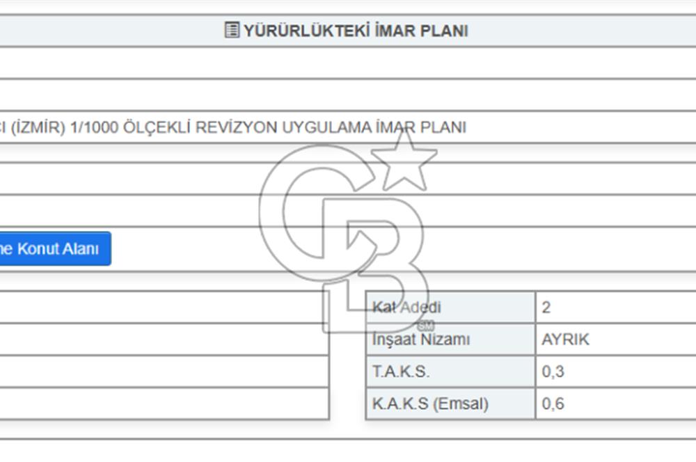 ALİAĞA HELVACI HATUNDERE DE MÜSTAKİL PARSEL KÖŞE İMARLI ARSA