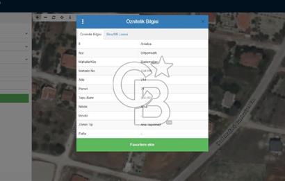Bademağacında Merkezi Konumda