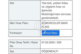ANTALYA DÖŞEMEALTI ÇIPLAKLIDA 427M2 SATILIK ARSA - 1 - 318168