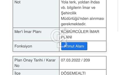 ANTALYA DÖŞEMEALTI ÇIPLAKLIDA 427M2 SATILIK ARSA