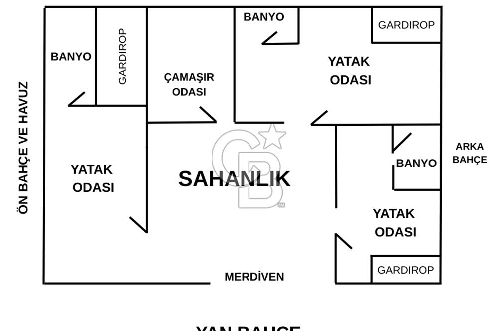 CB SMYRNA'DAN ÇEŞME ILICA'DA MÜSTAKİL HAVUZLU VİLLA