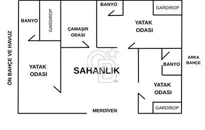 CB SMYRNA'DAN ÇEŞME ILICA'DA MÜSTAKİL HAVUZLU VİLLA