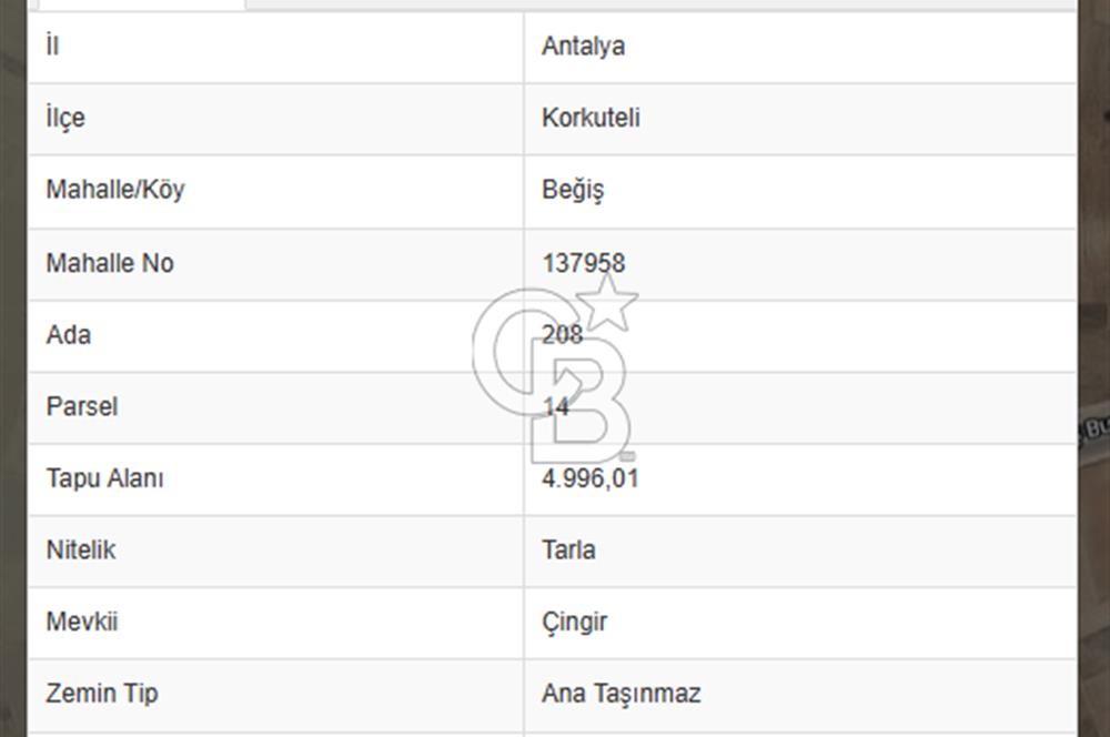 KORKUTELİ BEGİS'TE SATILIK TARLA