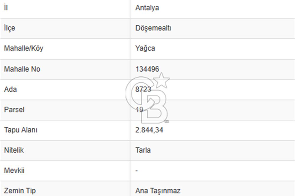 Döşemealtı Yağca'da satılık Tarla ve Ev