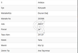 ANTALYA KONYAALTI DOYRAN'DA GÖLE YAKIN SATILIK FIRSAT ARSA - 3 - 318443