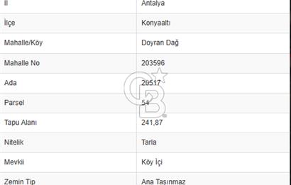 ANTALYA KONYAALTI DOYRAN'DA GÖLE YAKIN SATILIK FIRSAT ARSA